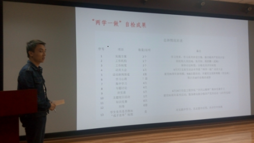 工作汇报