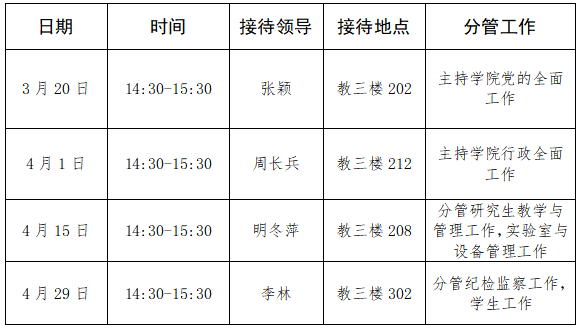 7b7a80438edbbd0adb42e2a83d45418